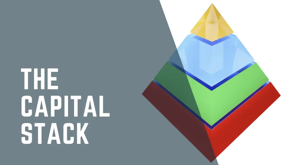 Pyramid with the words "The Capital Stack" on top.